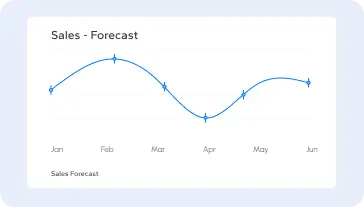 Map your success journey with data-driven insights