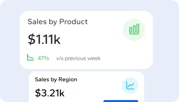 Sales tracking and insights