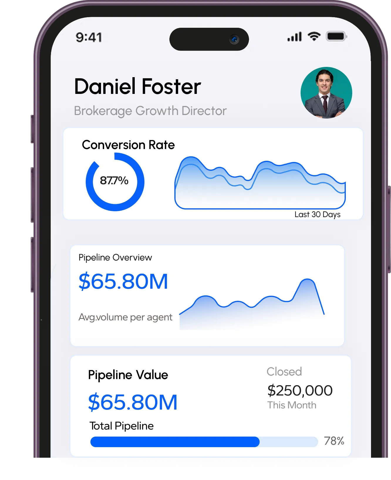 Advanced real estate tokenization and programmatic smart contract developer tools