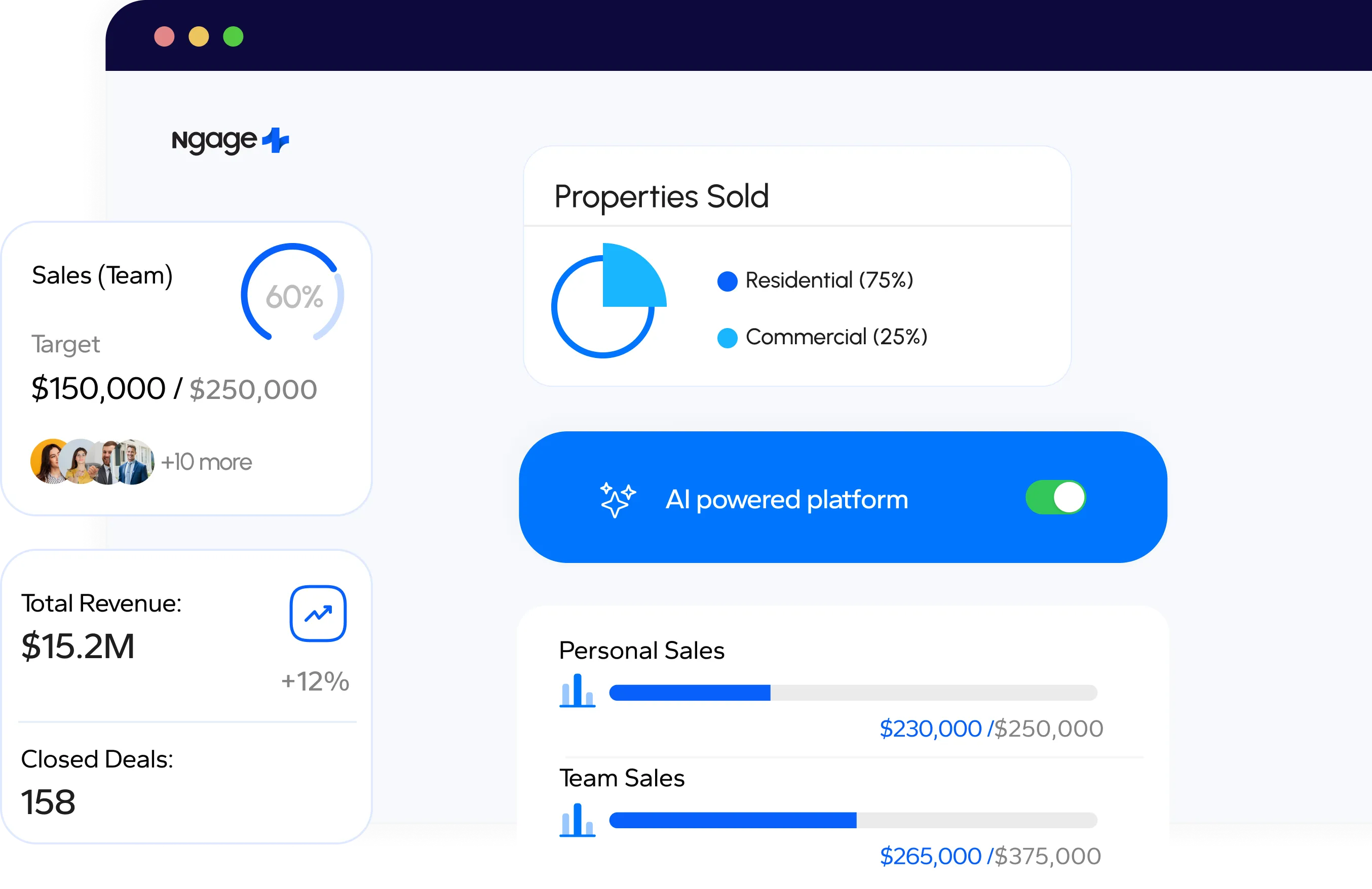 Retyn Real Estate CRM Software for Teams
