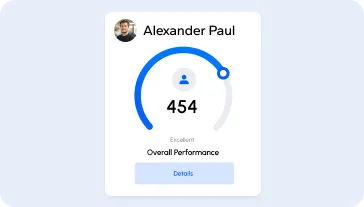 Team performance tracking