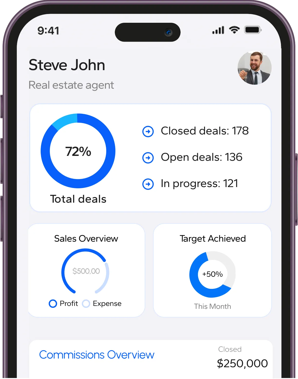 Advanced Real Estate Transaction Management Platform Features
