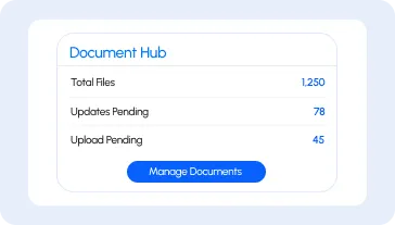 Secure document management