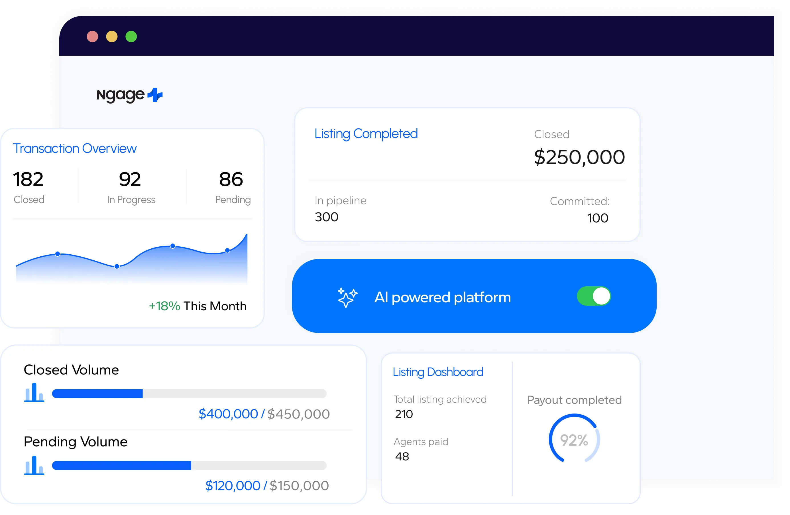 Retyn Real Estate Transaction Management Software Platform