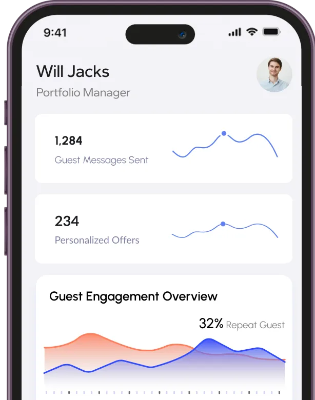 Integrated Vacation Rental CRM Guest Management and Upsell Tools
