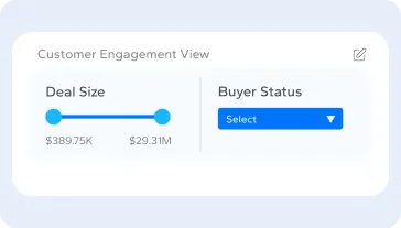 AI-powered lead scoring and analytics