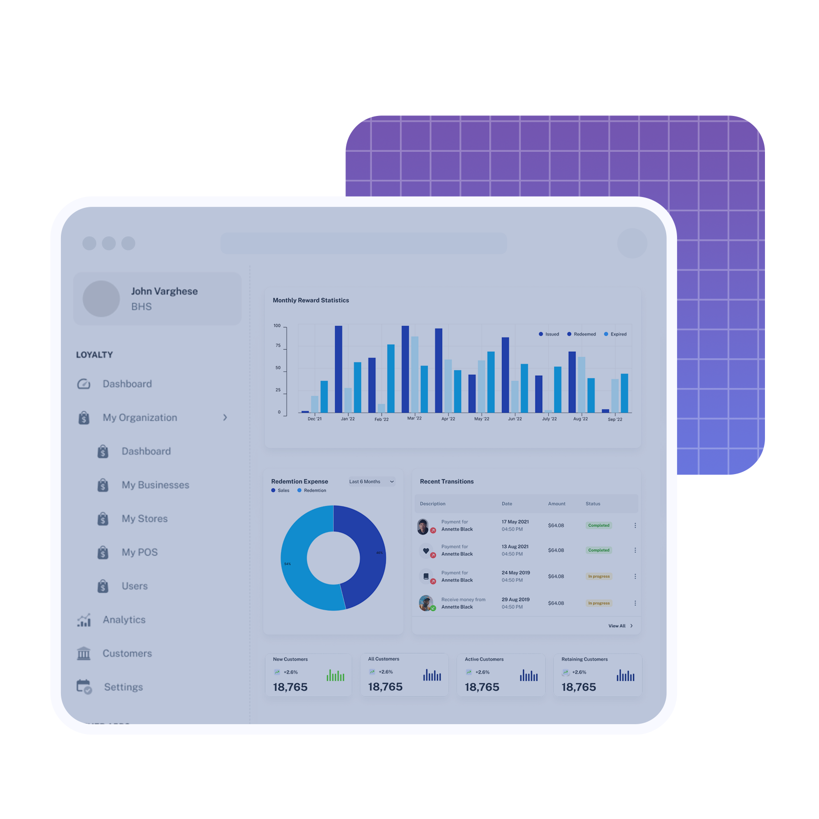 Automate to increase productivity