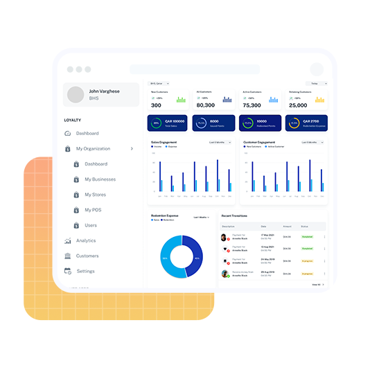 Create agile loyalty programs