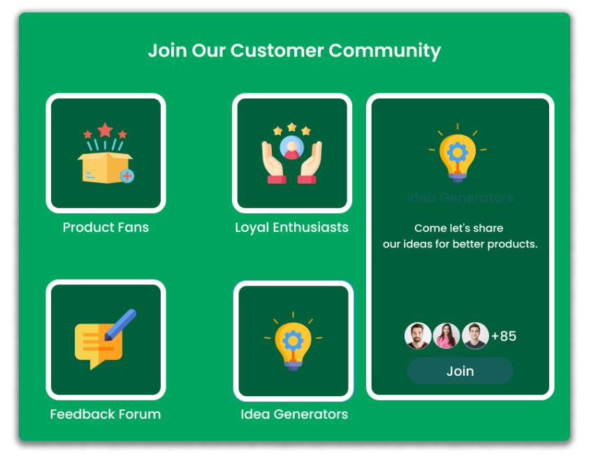 Customer communities based on different topics
