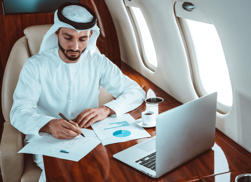 Customizable Incentive Plans for ICM in the UAE