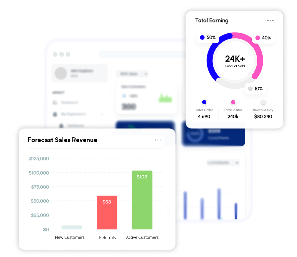 Drive accelerated conversions