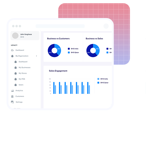 Enable omnichannel purchase and redemption