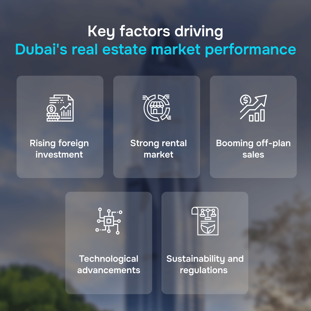 Factors helping Dubai real estate performance