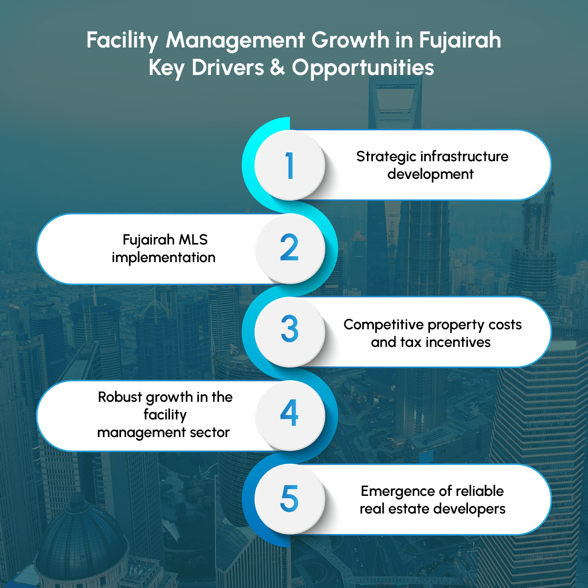 Fujairah FM growth key factors