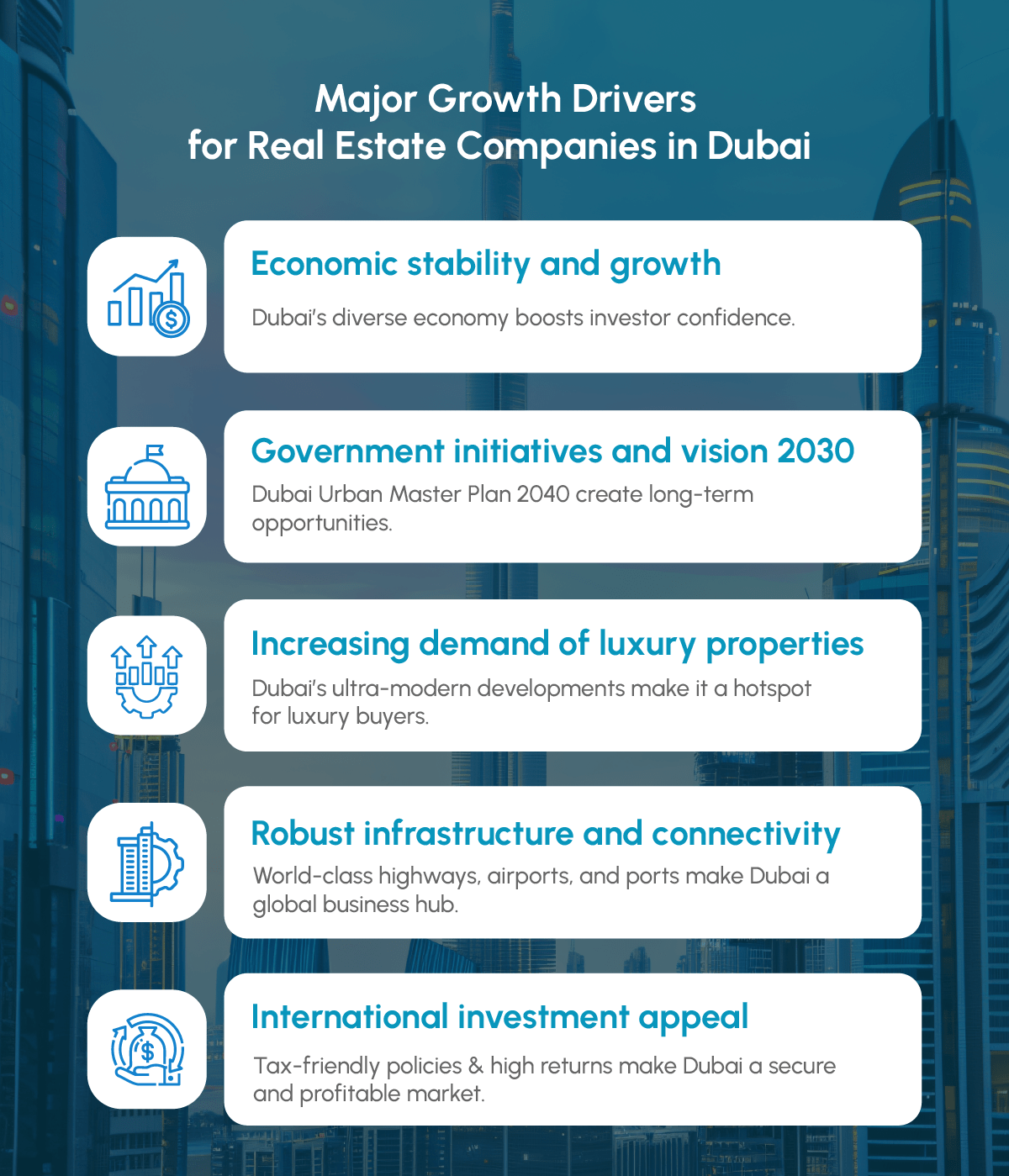 Growth drivers of dubai real estate companies