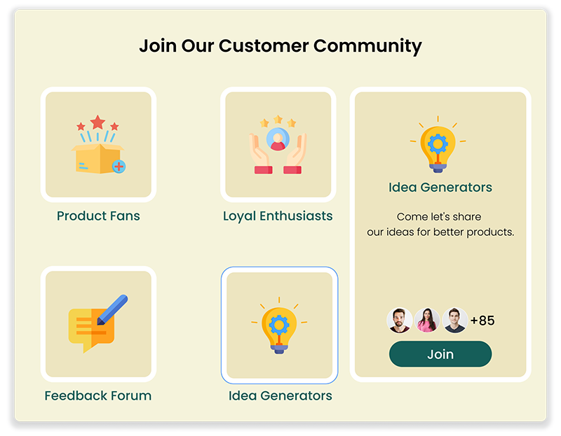 Loyalty community of customers