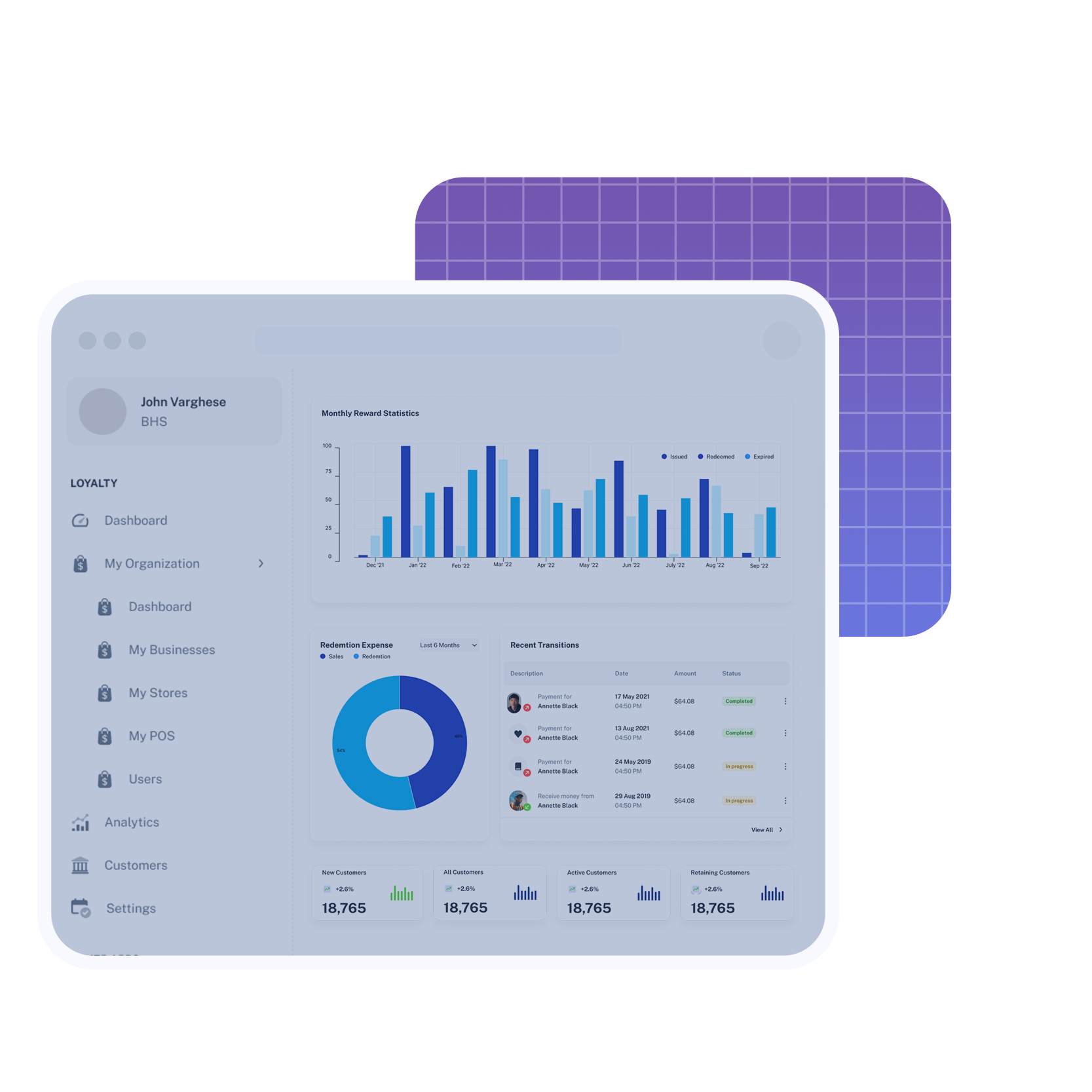 Retyn Dashboard