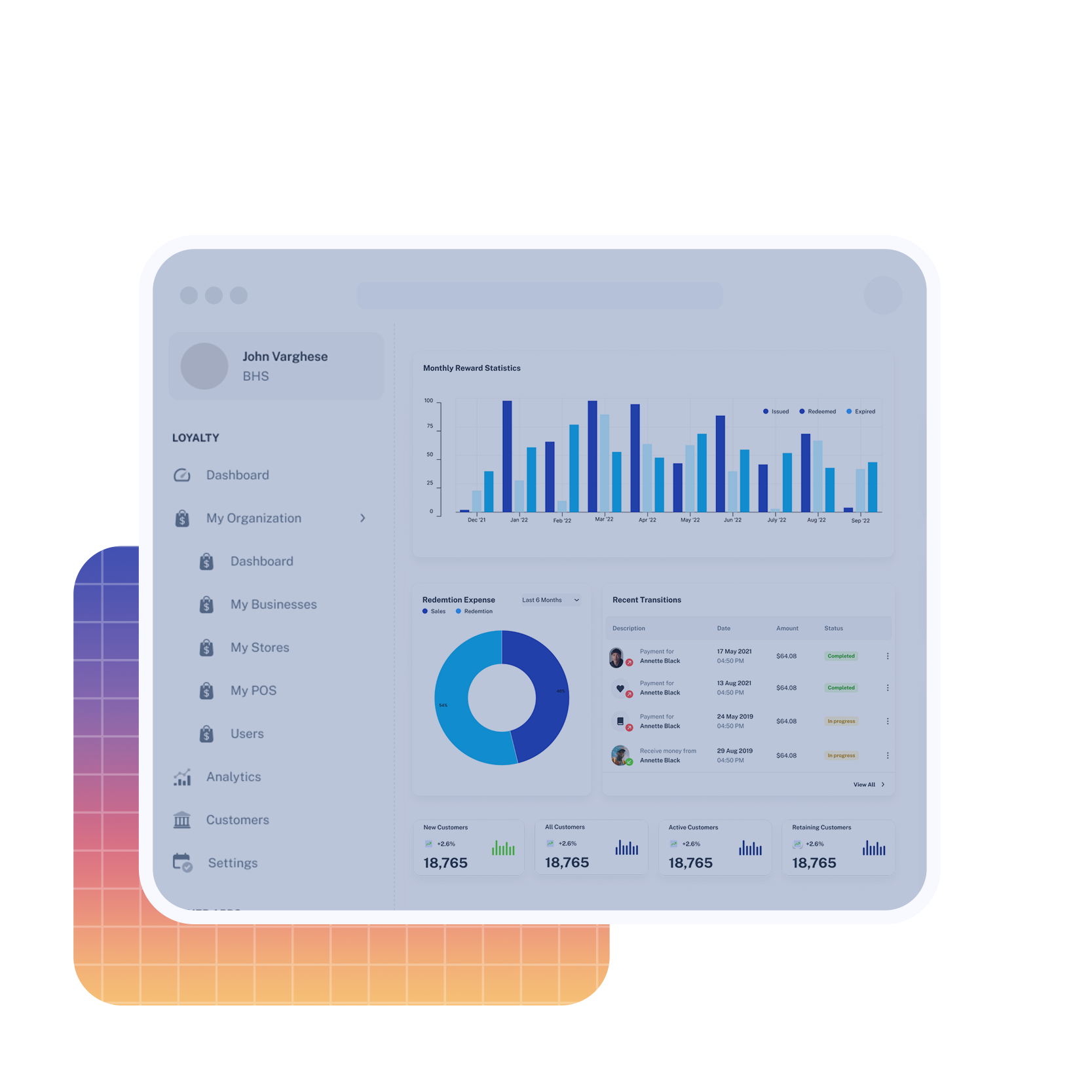 Retyn Dashboard