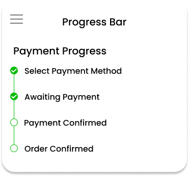 Payment process indicator