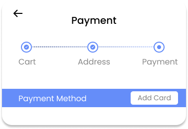 Payment process indicator