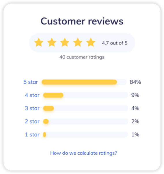 Product reviews