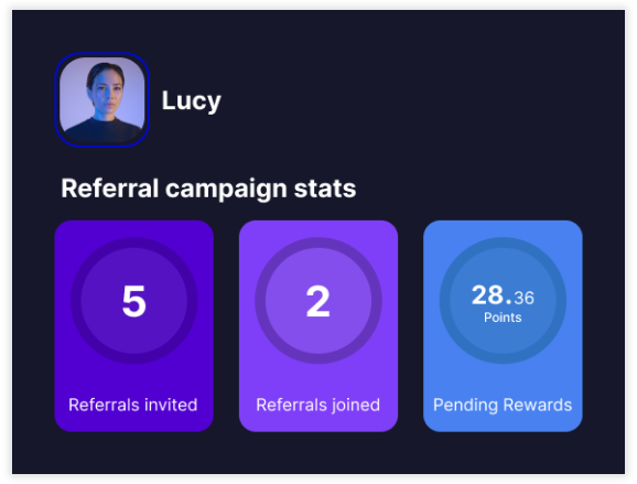 Referral campaigns