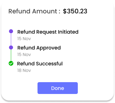Track refund process