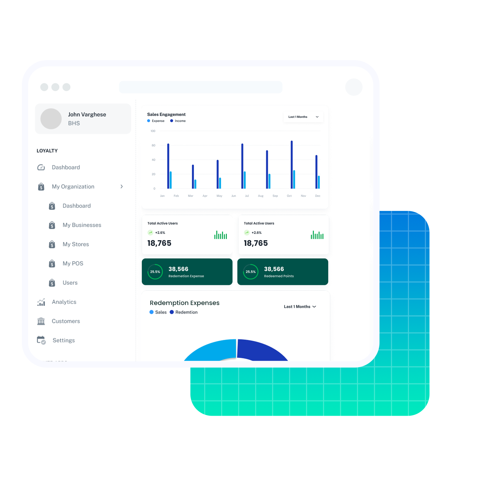 Retyn Dashboard