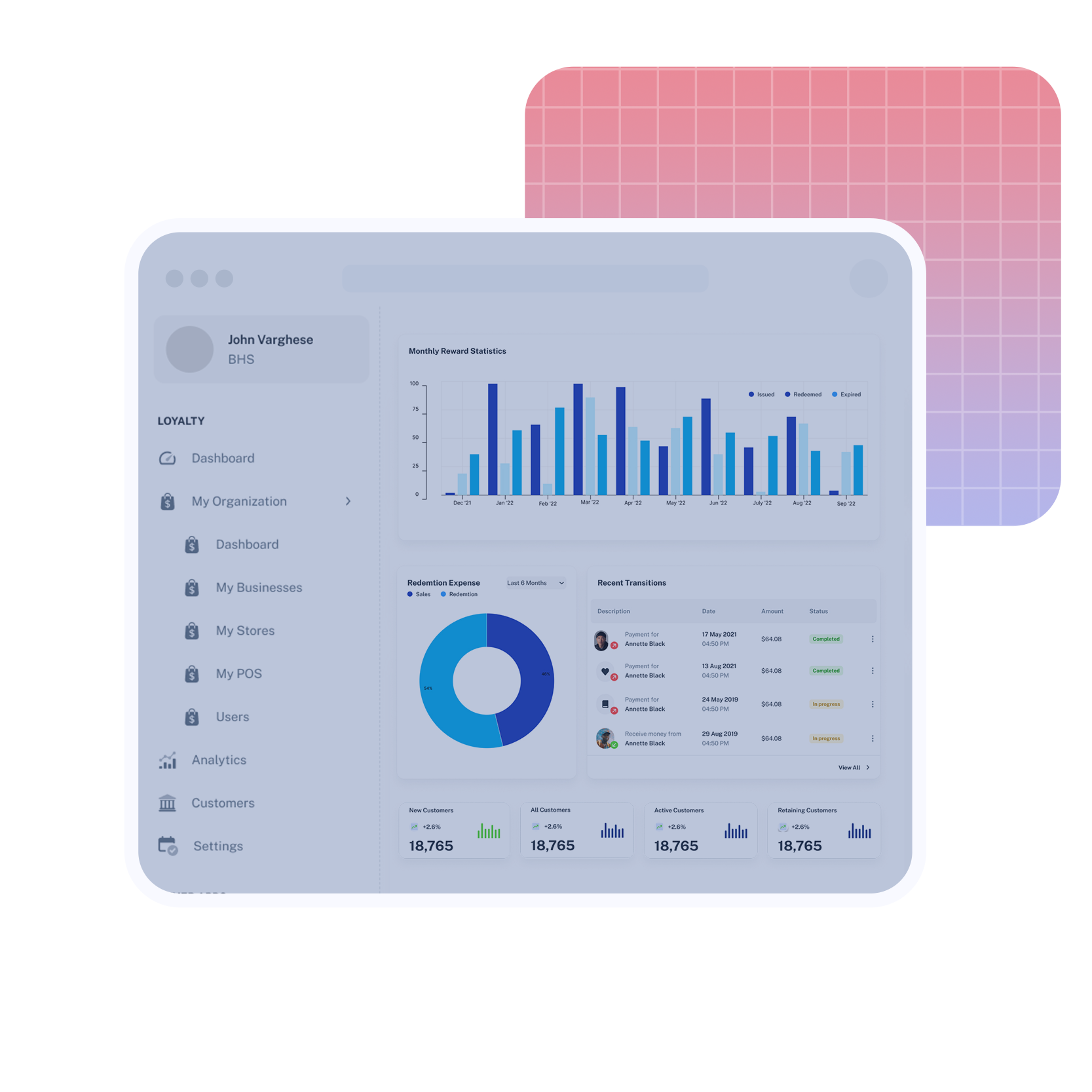 Retyn Dashboard