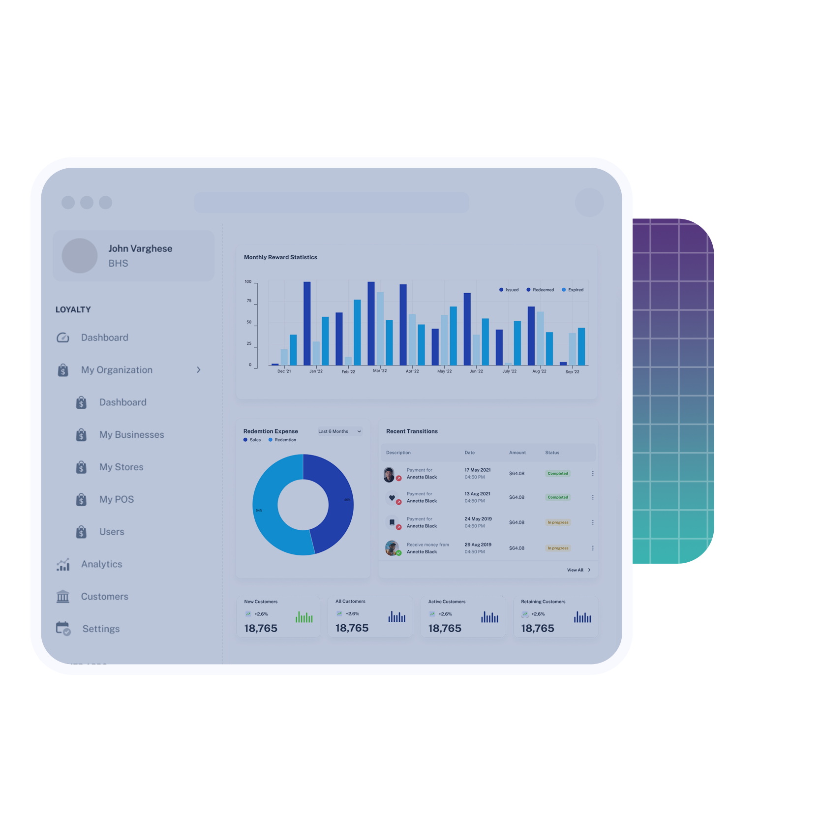 Retyn Dashboard