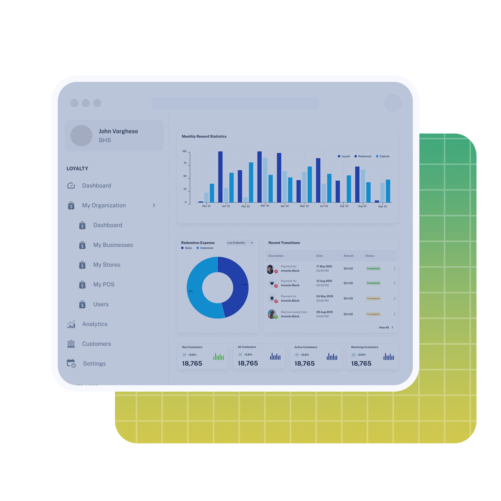 Retyn Dashboard