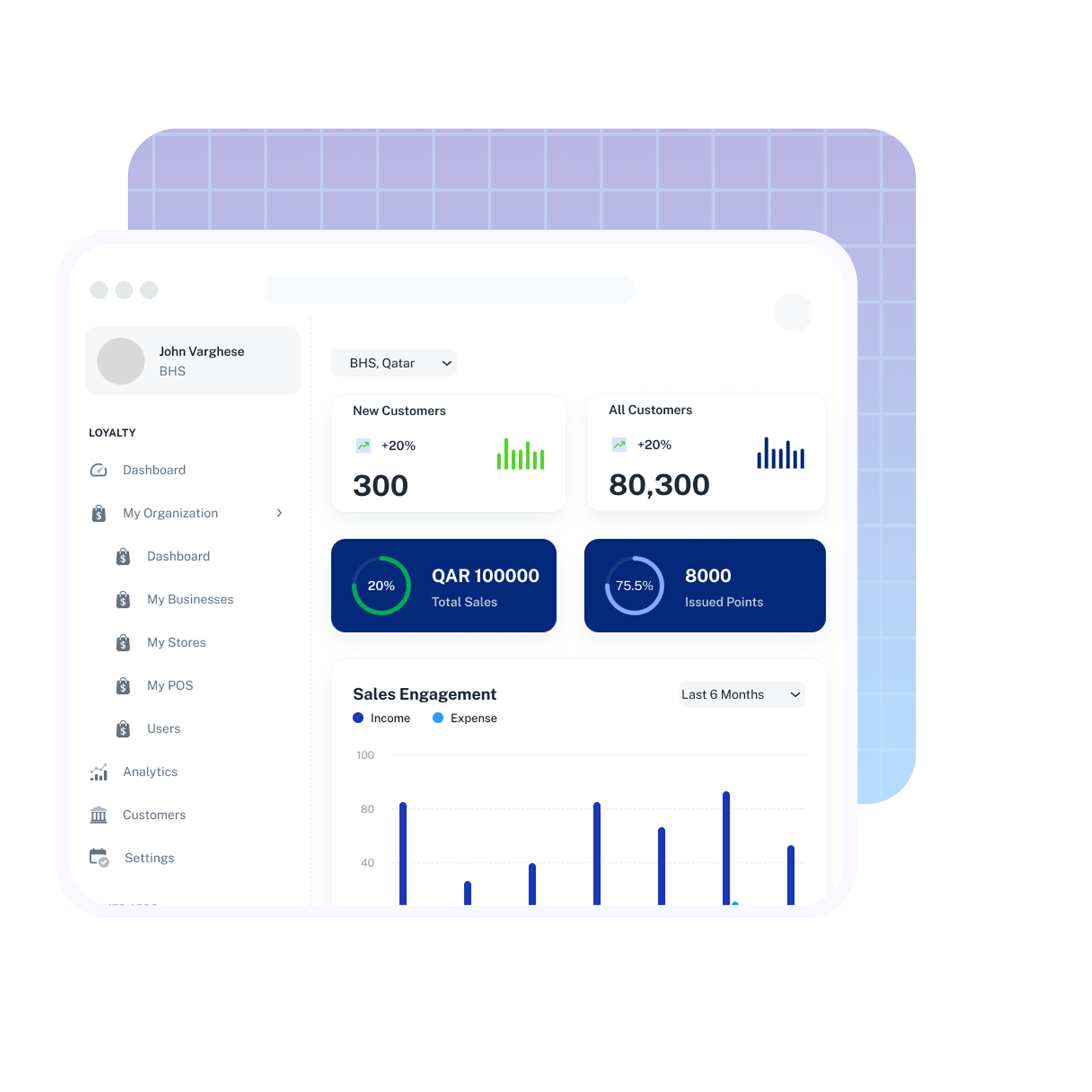 Retyn Dashboard