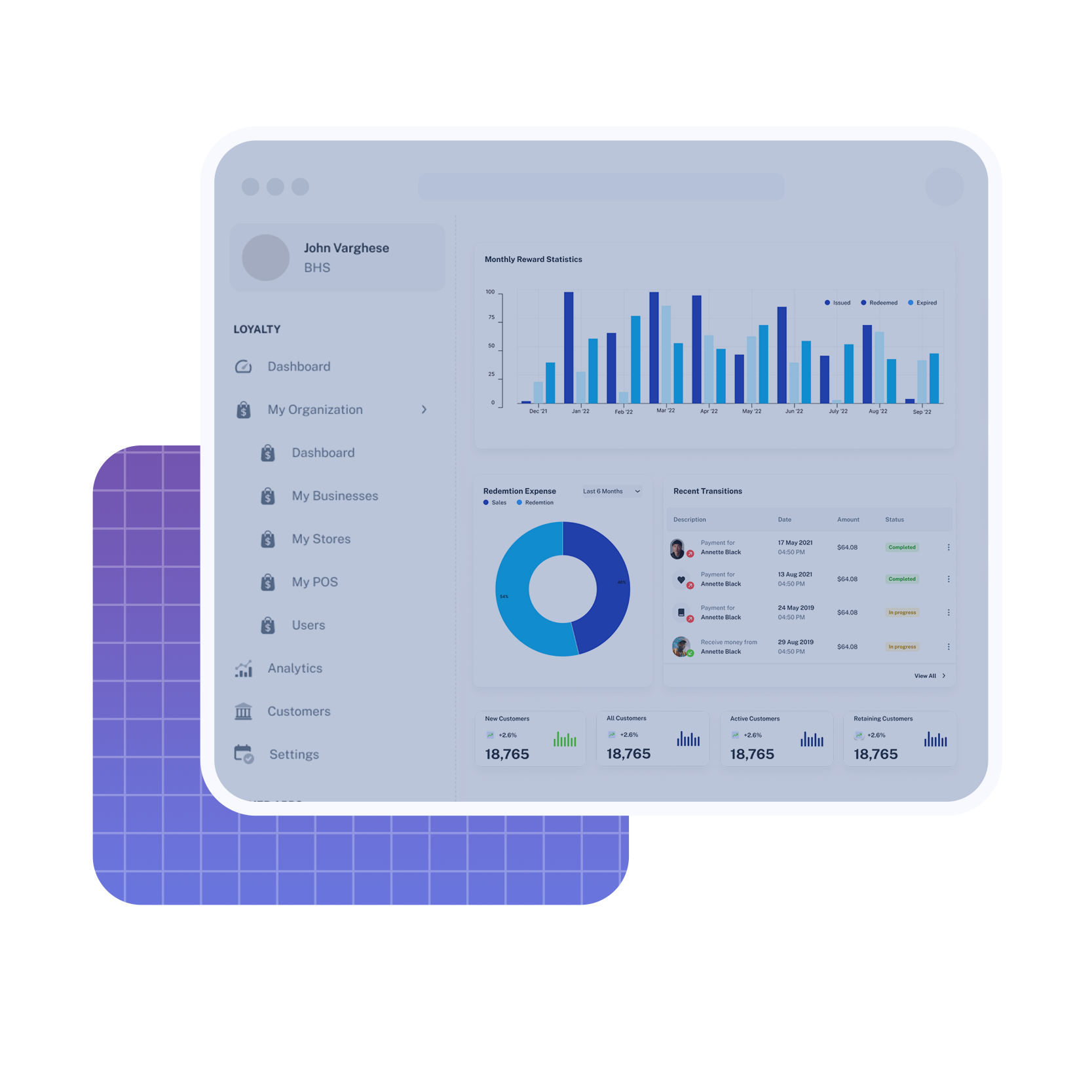 Retyn Dashboard