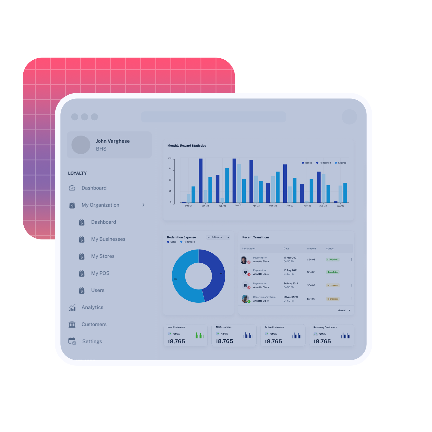 Retyn Dashboard