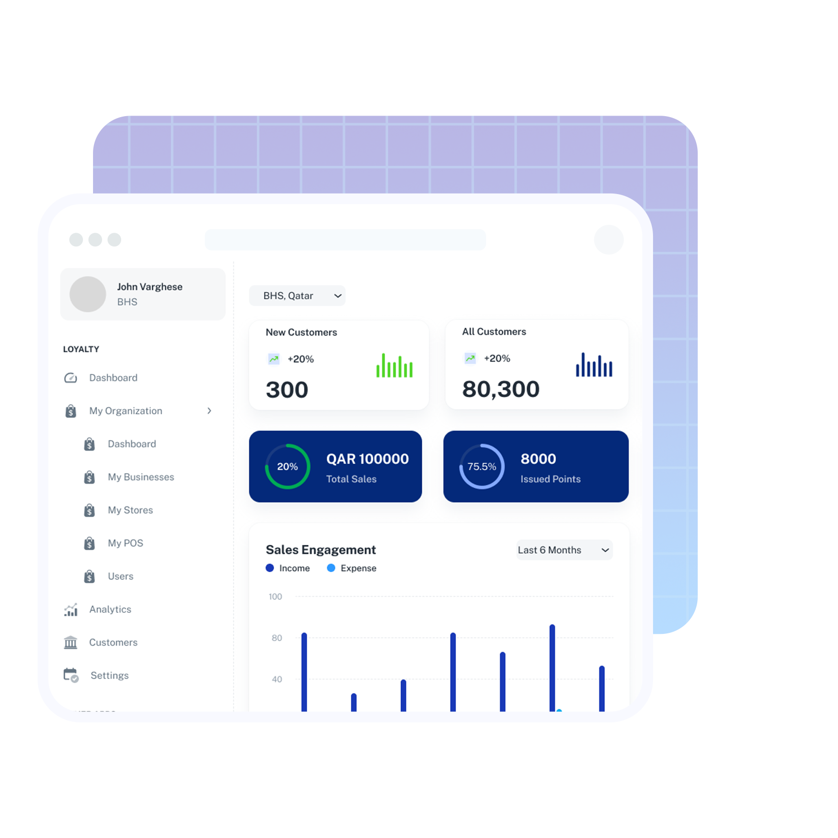 Retyn Dashboard