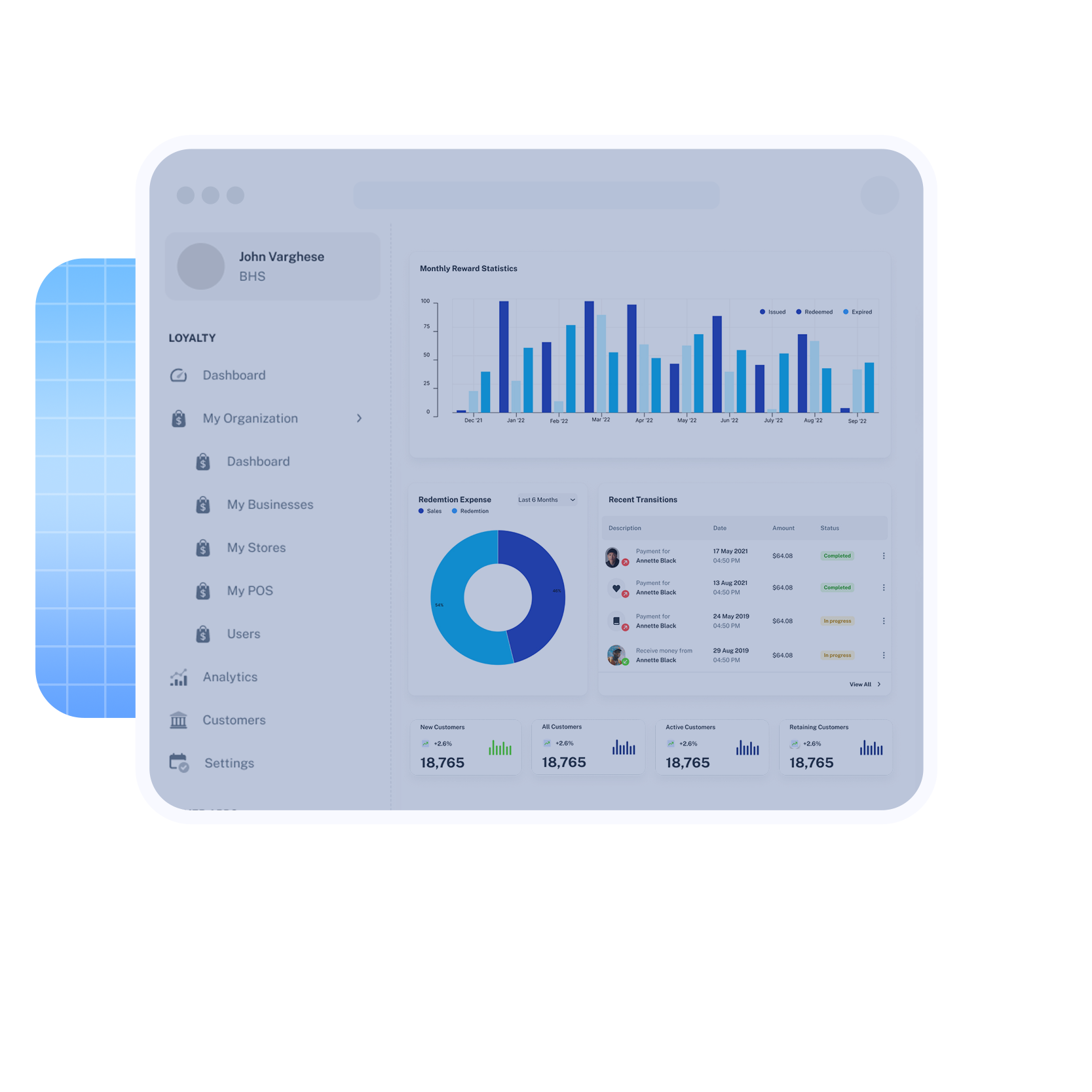 Retyn Dashboard