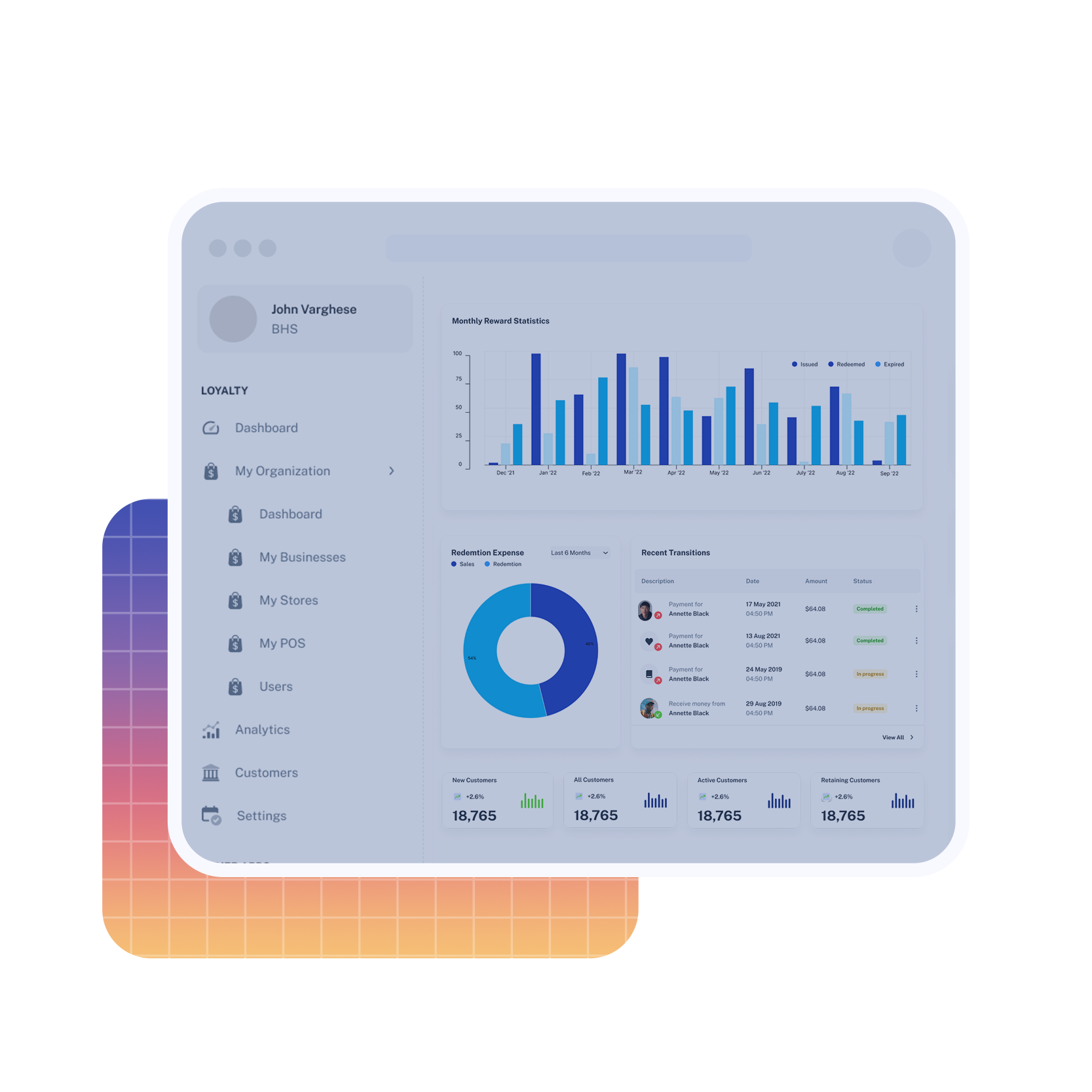 Retyn Dashboard