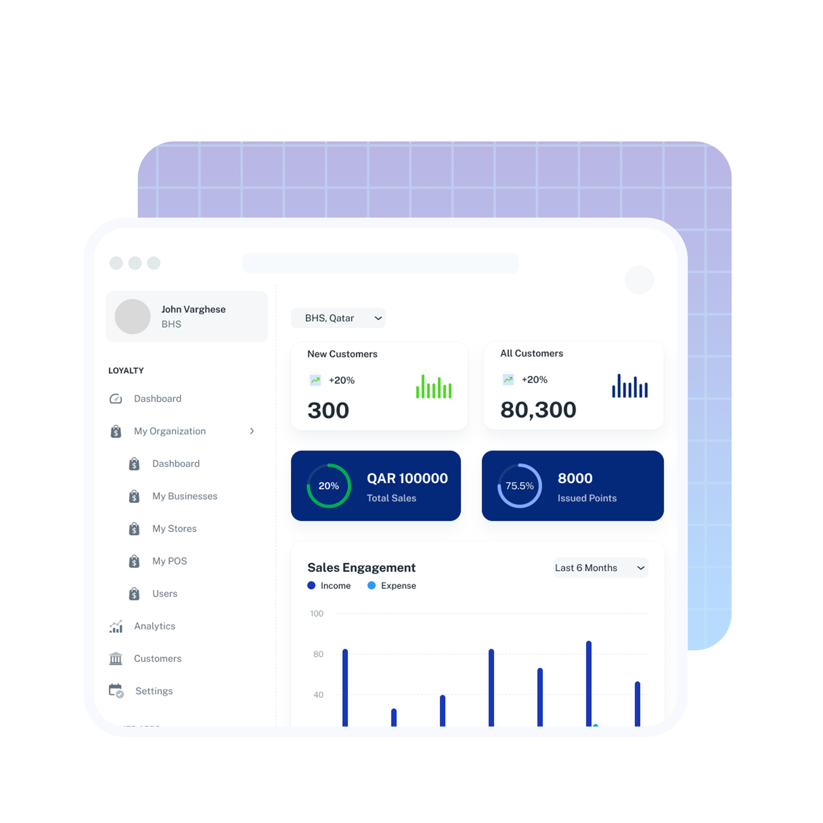 Retyn Dashboard