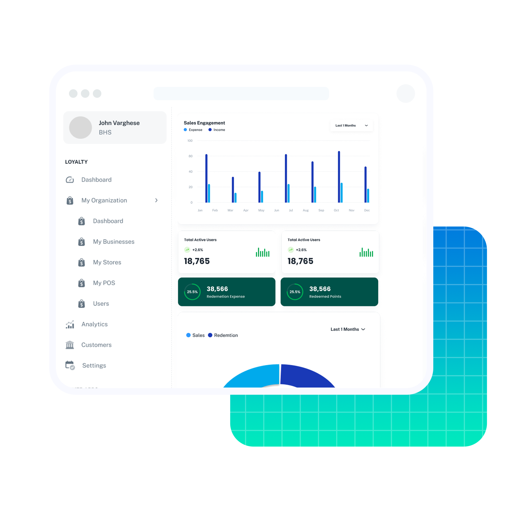 Retyn Dashboard