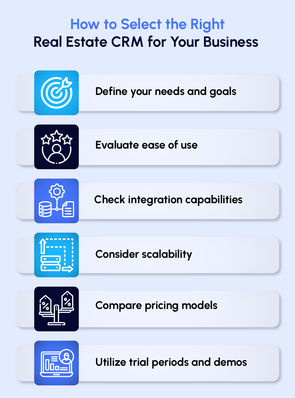 Selecting the right real estate CRM