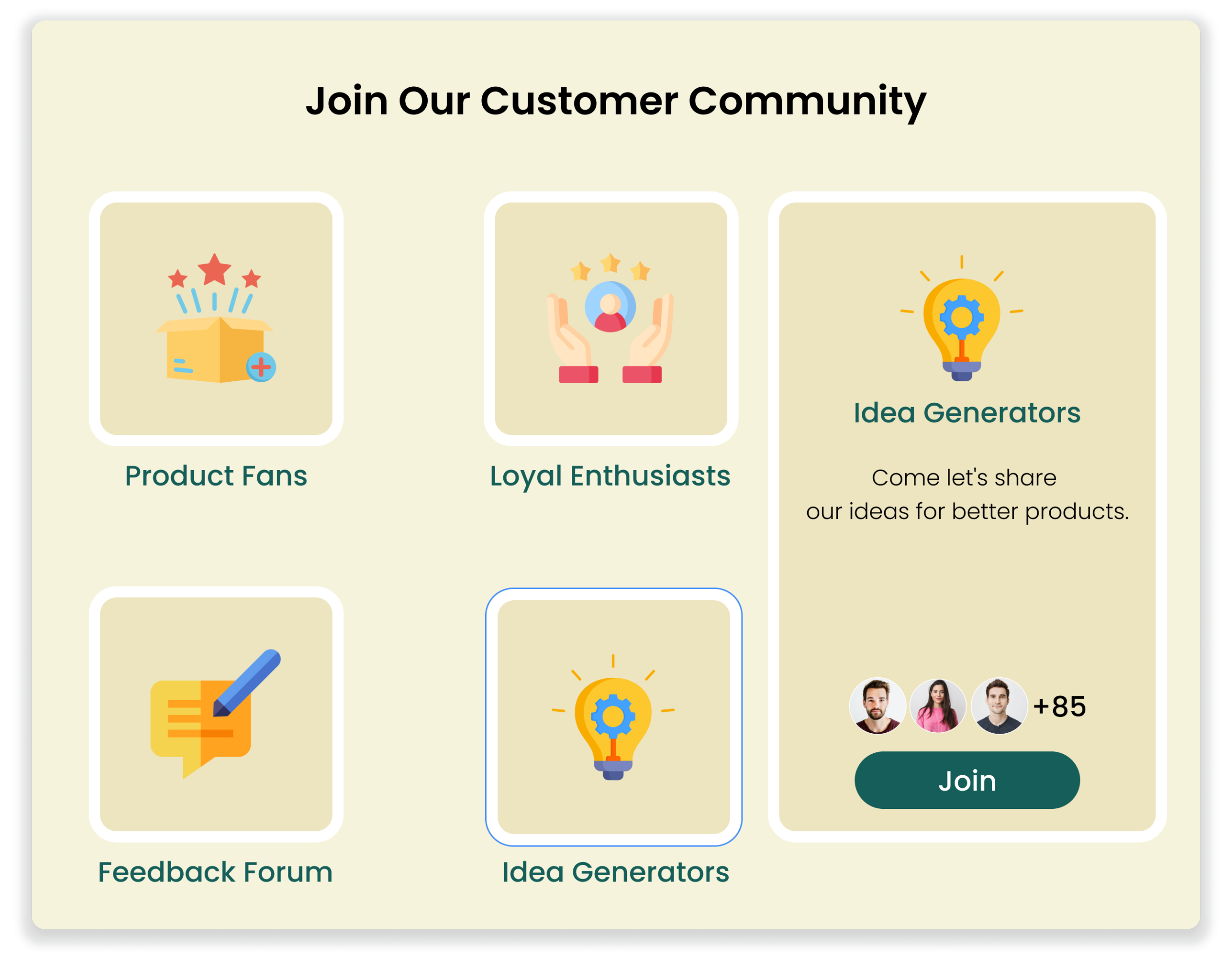 Sell with loyalty communities