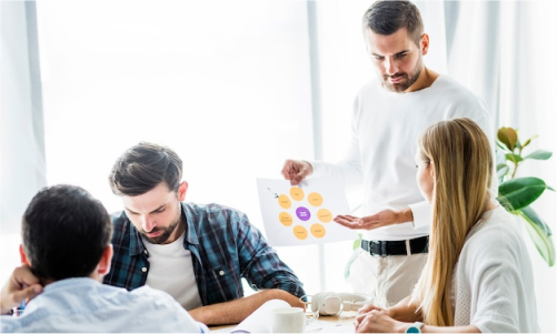 Simplify complex processes