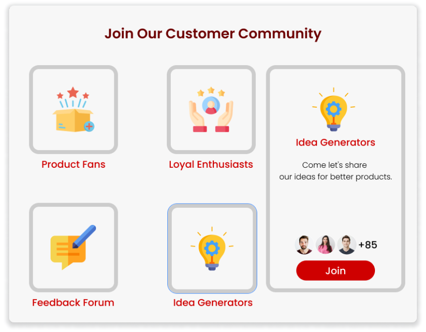 Target customer communities